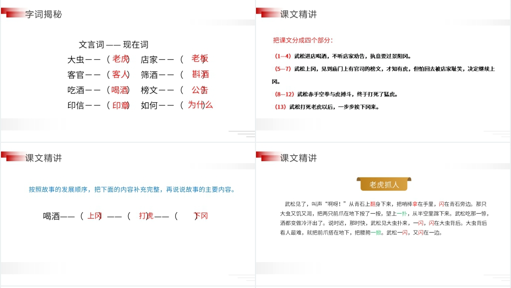 人教版五年级下册语文《景阳冈》课文教学PPT课件 人教版五年级下册语文《景阳冈》课文教学PPT课件