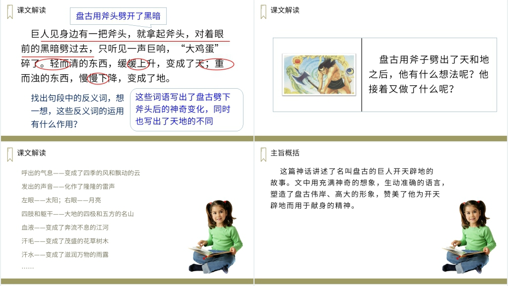 人教版四年级上册语文《盘古开天地》PPT课件 人教版四年级上册语文《盘古开天地》PPT课件