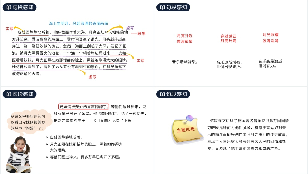 人教版六年级上册语文《月光曲》课文PPT课件 人教版六年级上册语文《月光曲》课文PPT课件