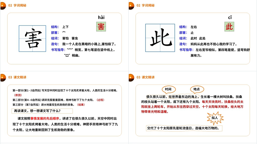 小学二年级语文下册《羿射九日》课文教学PPT课件 小学二年级语文下册《羿射九日》课文教学PPT课件
