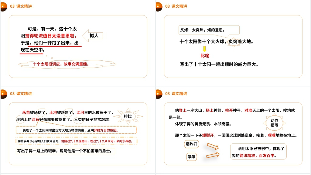 小学二年级语文下册《羿射九日》课文教学PPT课件 小学二年级语文下册《羿射九日》课文教学PPT课件