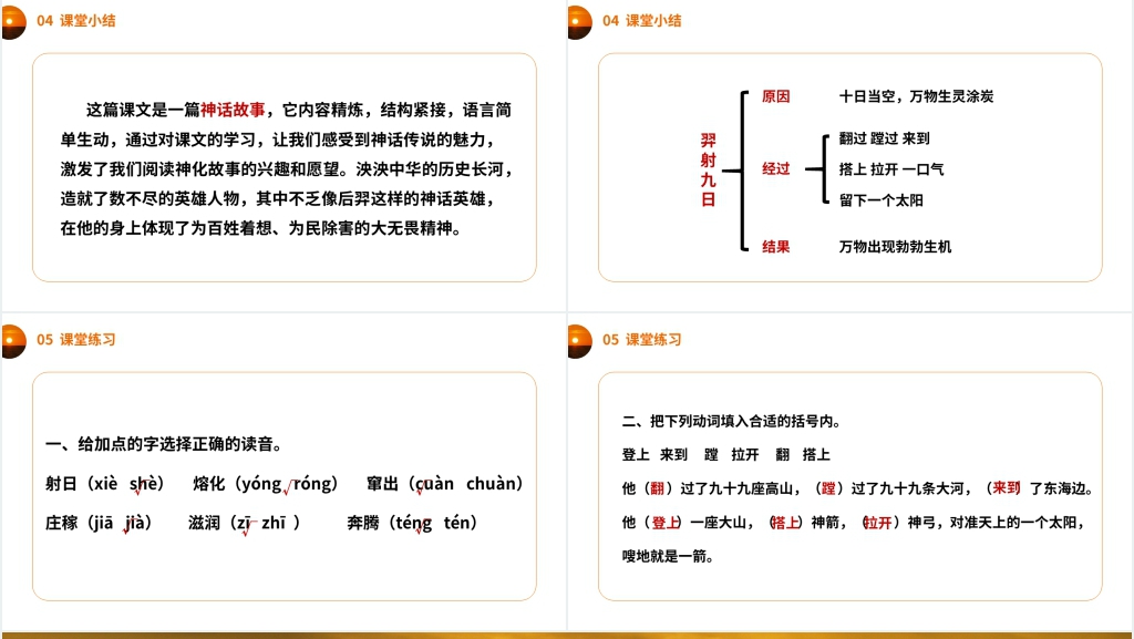 小学二年级语文下册《羿射九日》课文教学PPT课件 小学二年级语文下册《羿射九日》课文教学PPT课件