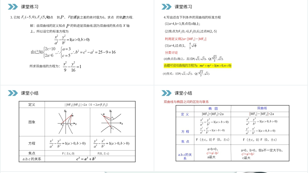 人教版高中数学《双曲线及标准方程》PPT课件 人教版高中数学《双曲线及标准方程》PPT课件