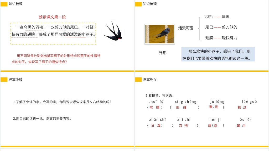 小学三年级语文下册第一单元《燕子》课文PPT课件 小学三年级语文下册第一单元《燕子》课文PPT课件