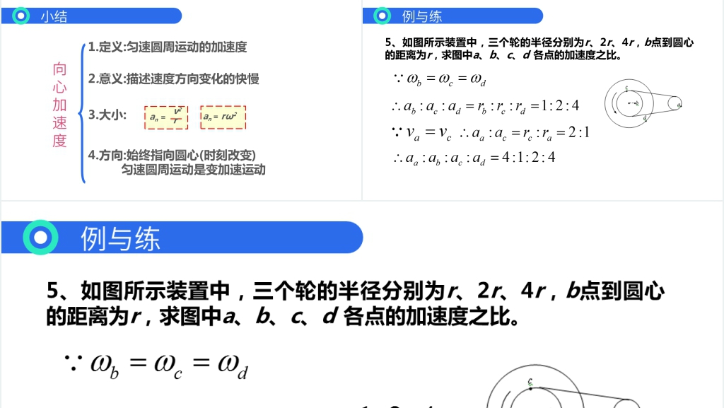 人教版必修高一物理《曲线运动之向心加速度》教学PPT课件 人教版必修高一物理《曲线运动之向心加速度》教学PPT课件