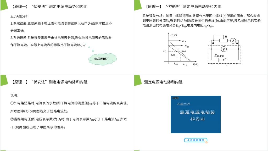 人教版高二物理选修3-1《测定电池的电动势和内阻》PPT课件 人教版高二物理选修3-1《测定电池的电动势和内阻》PPT课件