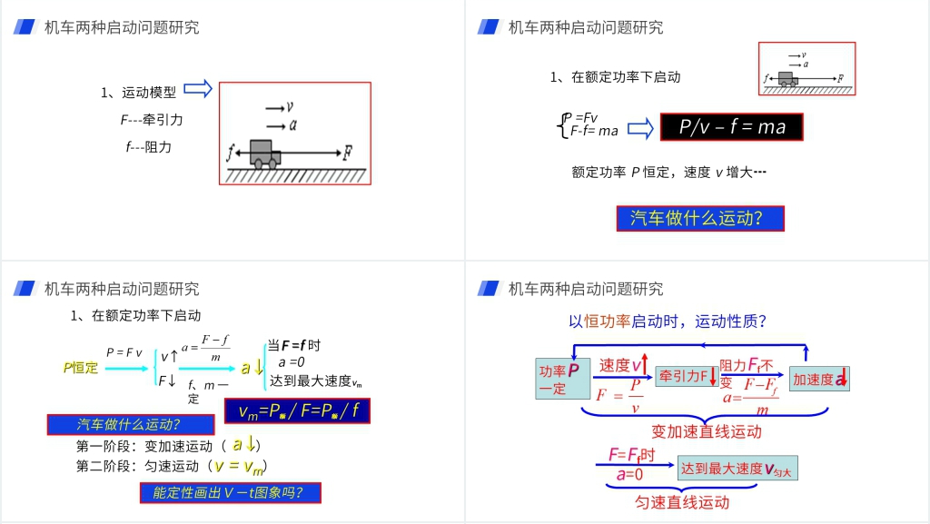 人教版必修高一物理《机械能及其守恒定律(发动机启动问题)》PPT课件 人教版必修高一物理《机械能及其守恒定律(发动机启动问题)》PPT课件