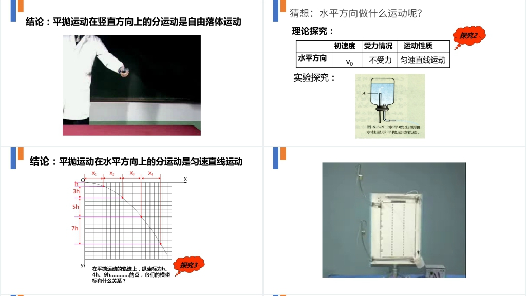 人教版必修高一物理《平抛运动》PPT课件 人教版必修高一物理《平抛运动》PPT课件