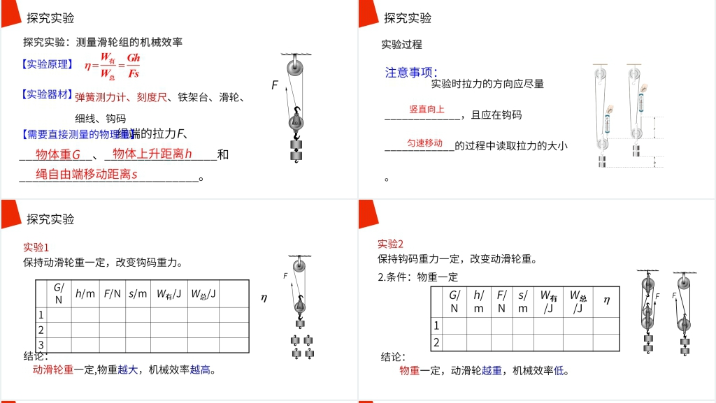 人教版八年级初二物理下册《机械效率》PPT课件 人教版八年级初二物理下册《机械效率》PPT课件
