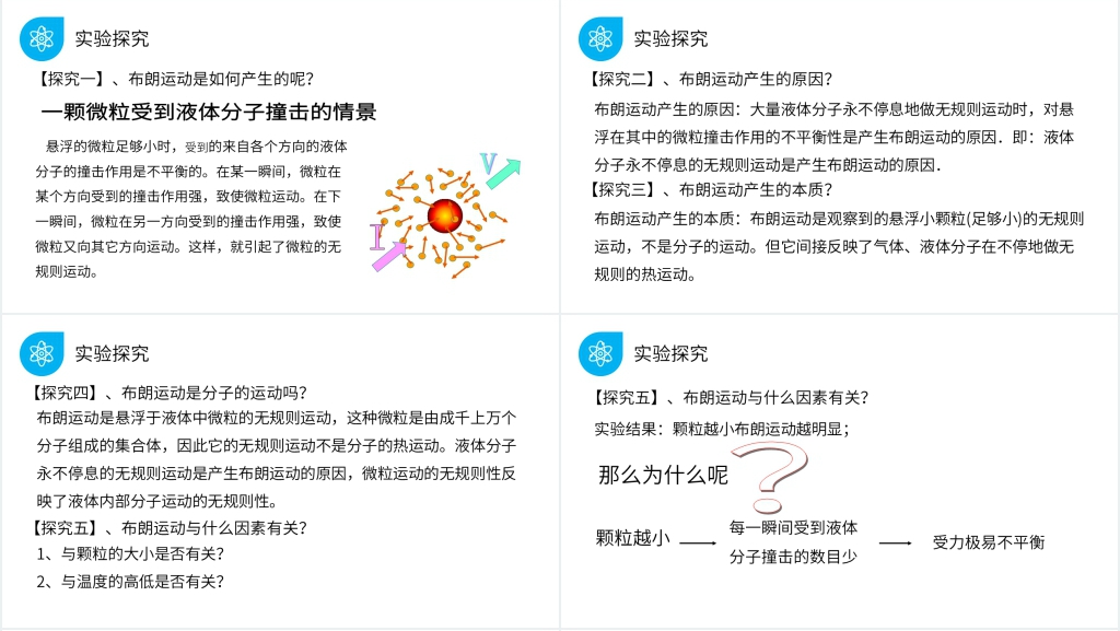 人教版高三物理选修3-3《分子的热运动》PPT课件 人教版高三物理选修3-3《分子的热运动》PPT课件