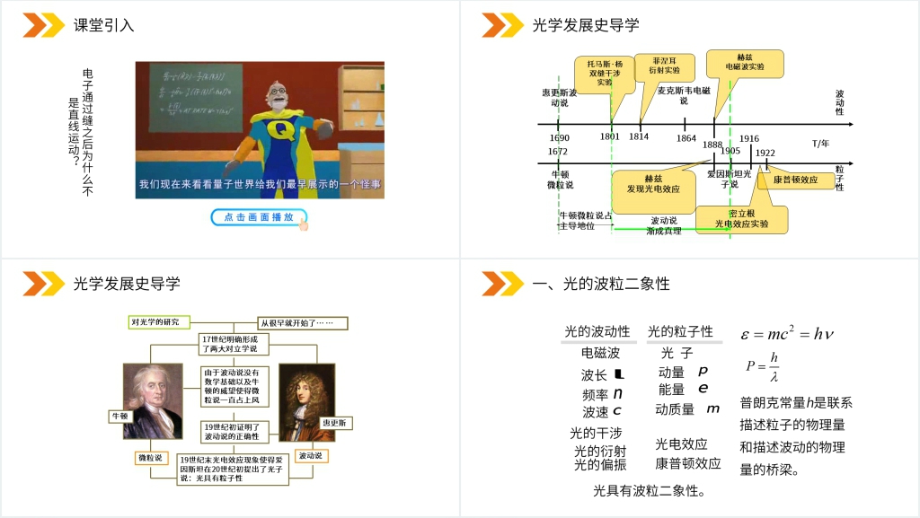 人教版高二物理选修3-5《粒子的波动性》PPT课件 人教版高二物理选修3-5《粒子的波动性》PPT课件