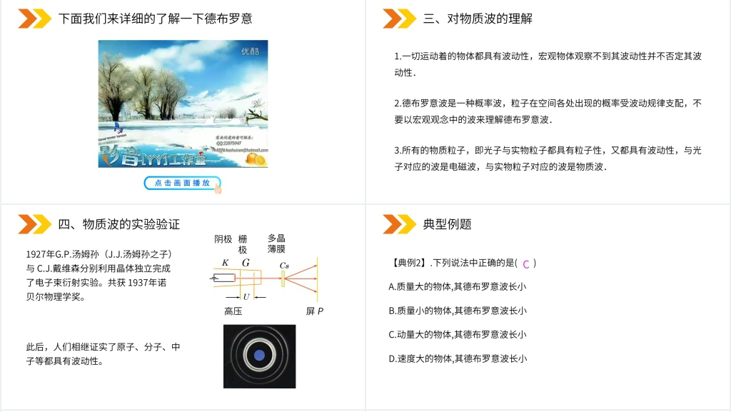 人教版高二物理选修3-5《粒子的波动性》PPT课件 人教版高二物理选修3-5《粒子的波动性》PPT课件