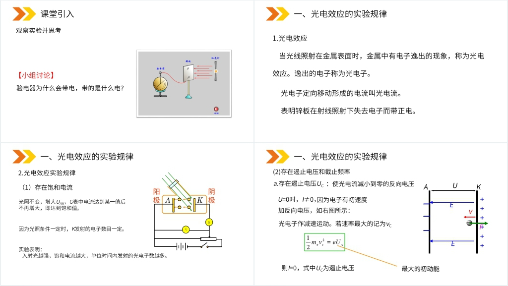 人教版高二物理选修3-5《光的粒子性》教学PPT课件 人教版高二物理选修3-5《光的粒子性》教学PPT课件