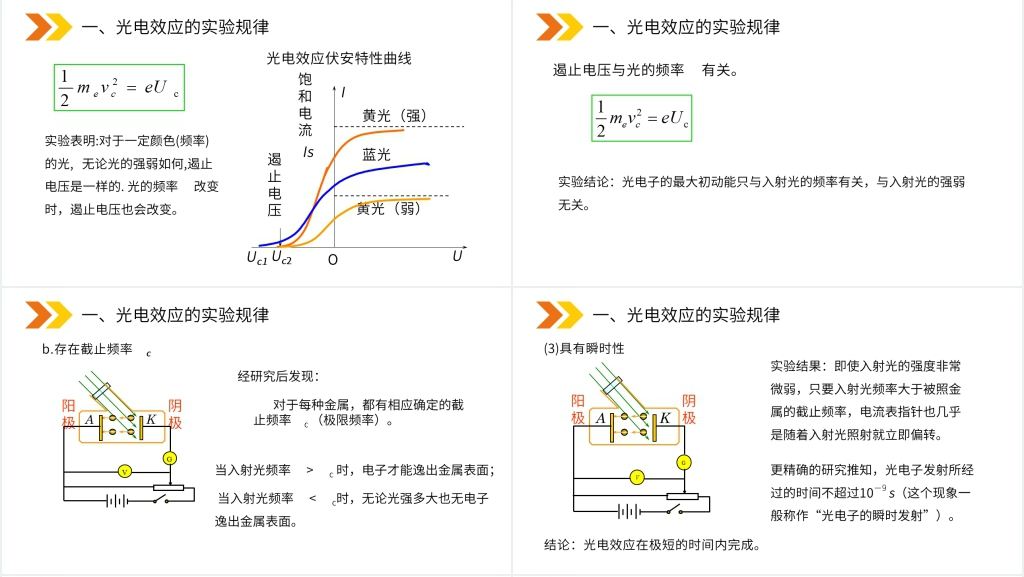 人教版高二物理选修3-5《光的粒子性》教学PPT课件 人教版高二物理选修3-5《光的粒子性》教学PPT课件