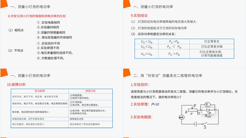 人教版九年级初三物理《测量小灯泡的电功率》PPT课件