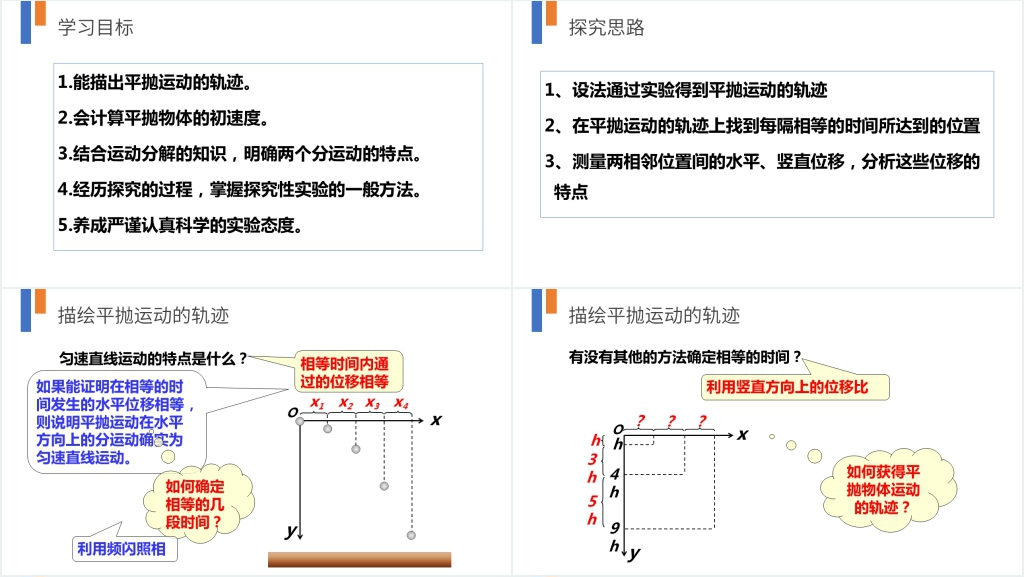 人教版必修高一物理《实验研究平抛运动》PPT课件 人教版必修高一物理《实验研究平抛运动》PPT课件