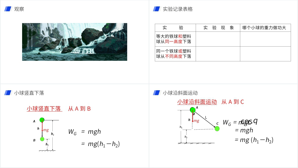 人教版必修高一物理《机械能及其守恒定律(重力势能)》PPT课件 人教版必修高一物理《机械能及其守恒定律(重力势能)》PPT课件