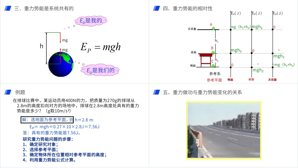 人教版必修高一物理《机械能及其守恒定律(重力势能)》PPT课件 人教版必修高一物理《机械能及其守恒定律(重力势能)》PPT课件
