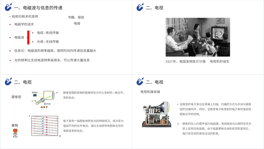 人教版高三物理选修3-4《电磁波与信息化社会、电磁波谱》PPT课件 人教版高三物理选修3-4《电磁波与信息化社会、电磁波谱》PPT课件