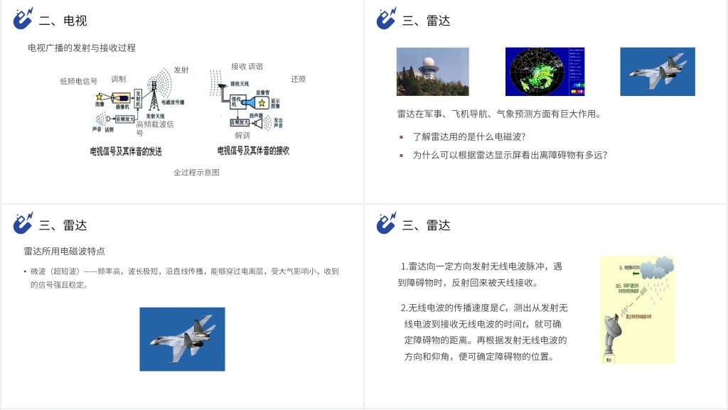 人教版高三物理选修3-4《电磁波与信息化社会、电磁波谱》PPT课件 人教版高三物理选修3-4《电磁波与信息化社会、电磁波谱》PPT课件