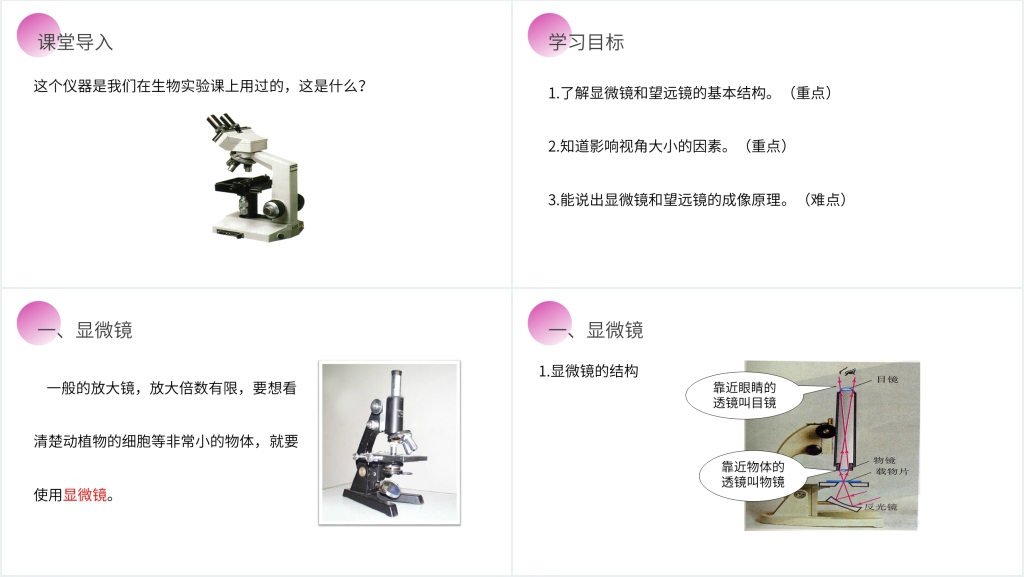 人教版八年级初二物理上册《显微镜和望远镜》PPT课件 人教版八年级初二物理上册《显微镜和望远镜》PPT课件