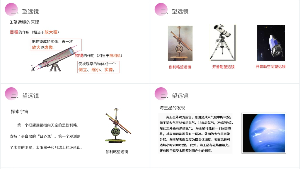 人教版八年级初二物理上册《显微镜和望远镜》PPT课件 人教版八年级初二物理上册《显微镜和望远镜》PPT课件