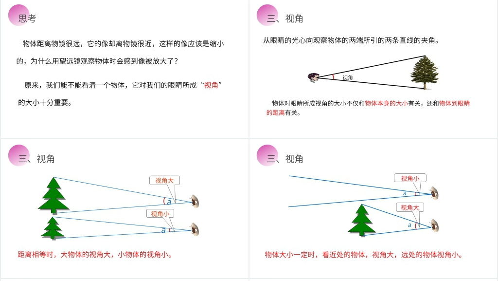 人教版八年级初二物理上册《显微镜和望远镜》PPT课件 人教版八年级初二物理上册《显微镜和望远镜》PPT课件