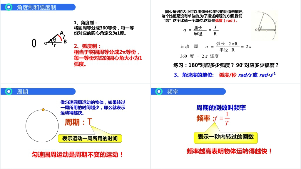 人教版必修高一物理《曲线运动之圆周运动》PPT课件 人教版必修高一物理《曲线运动之圆周运动》PPT课件