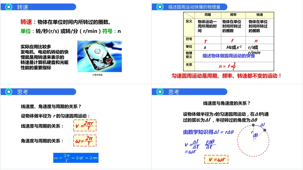 人教版必修高一物理《曲线运动之圆周运动》PPT课件 人教版必修高一物理《曲线运动之圆周运动》PPT课件