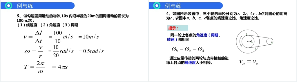 人教版必修高一物理《曲线运动之圆周运动》PPT课件 人教版必修高一物理《曲线运动之圆周运动》PPT课件