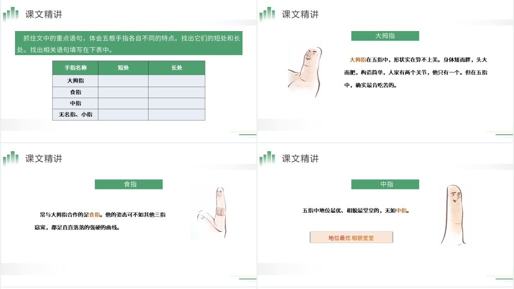 人教版五年级下册语文《手指》PPT课件