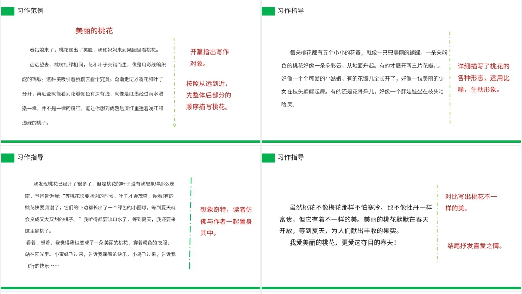 小学三年级语文下册《习作——我的植物朋友》PPT课件 小学三年级语文下册《习作——我的植物朋友》PPT课件