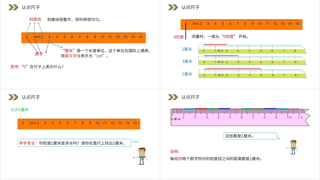 人教版小学数学二年级上册《认识厘米》教学PPT课件 人教版小学数学二年级上册《认识厘米》教学PPT课件