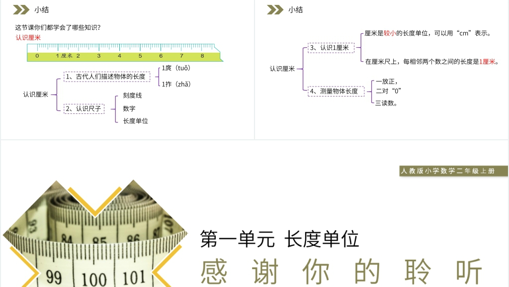 人教版小学数学二年级上册《认识厘米》教学PPT课件 人教版小学数学二年级上册《认识厘米》教学PPT课件