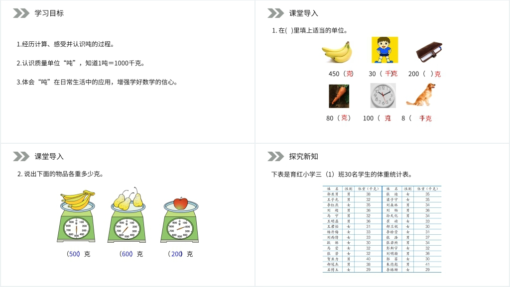 人教版小学数学三年级上册《吨的认识》PPT课件 人教版小学数学三年级上册《吨的认识》PPT课件