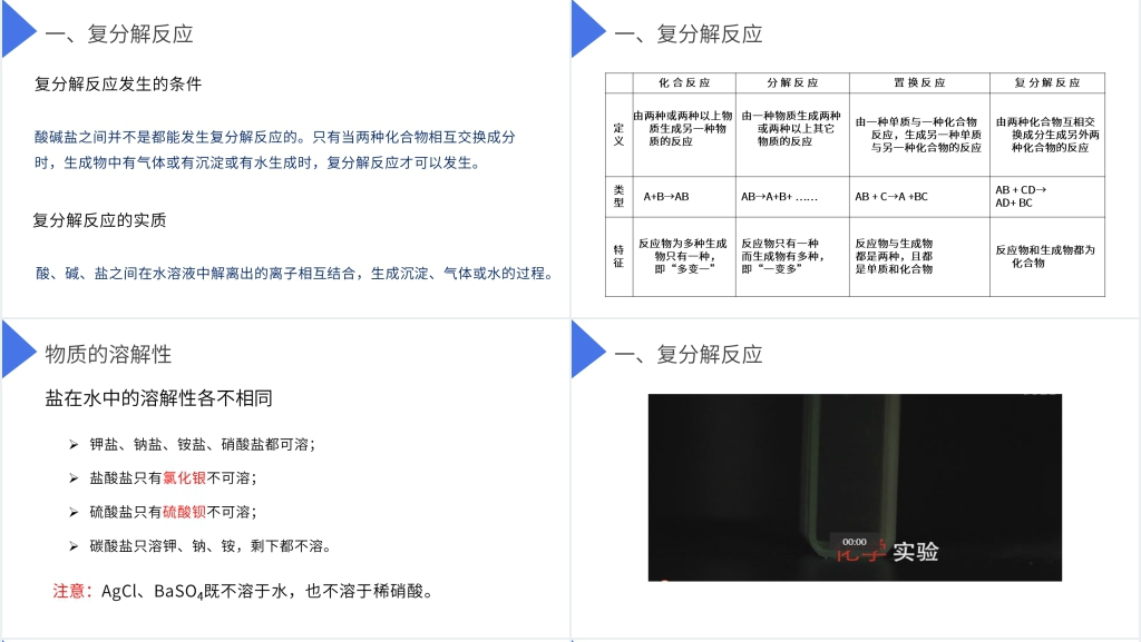 九年级初三下册《生活中常见的盐》教学PPT课件 九年级初三下册《生活中常见的盐》教学PPT课件