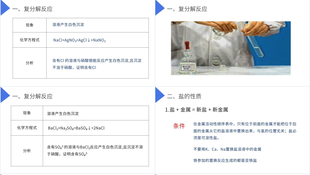 九年级初三下册《生活中常见的盐》教学PPT课件 九年级初三下册《生活中常见的盐》教学PPT课件