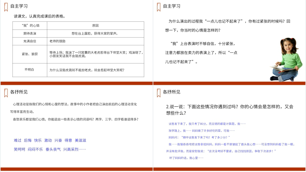 人教版四年级上册语文《一只窝囊的大老虎》PPT课件 人教版四年级上册语文《一只窝囊的大老虎》PPT课件