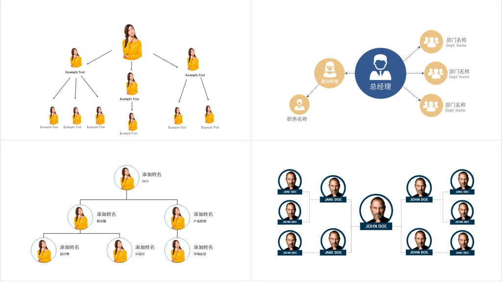 创意公司人员组织架构图PPT模板 创意公司人员组织架构图PPT模板
