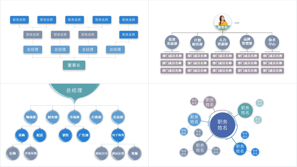 最有科技感的组织架构图PPT模板 最有科技感的组织架构图PPT模板