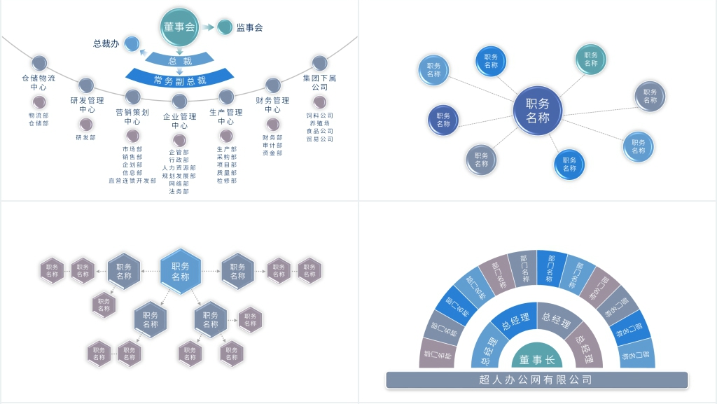 最有科技感的组织架构图PPT模板 最有科技感的组织架构图PPT模板