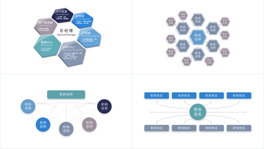 最有科技感的组织架构图PPT模板 最有科技感的组织架构图PPT模板