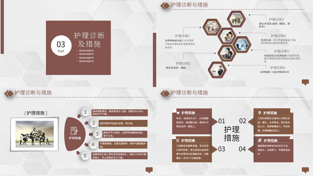 重度颅脑外伤查房护理PPT范文 重度颅脑外伤查房护理PPT范文