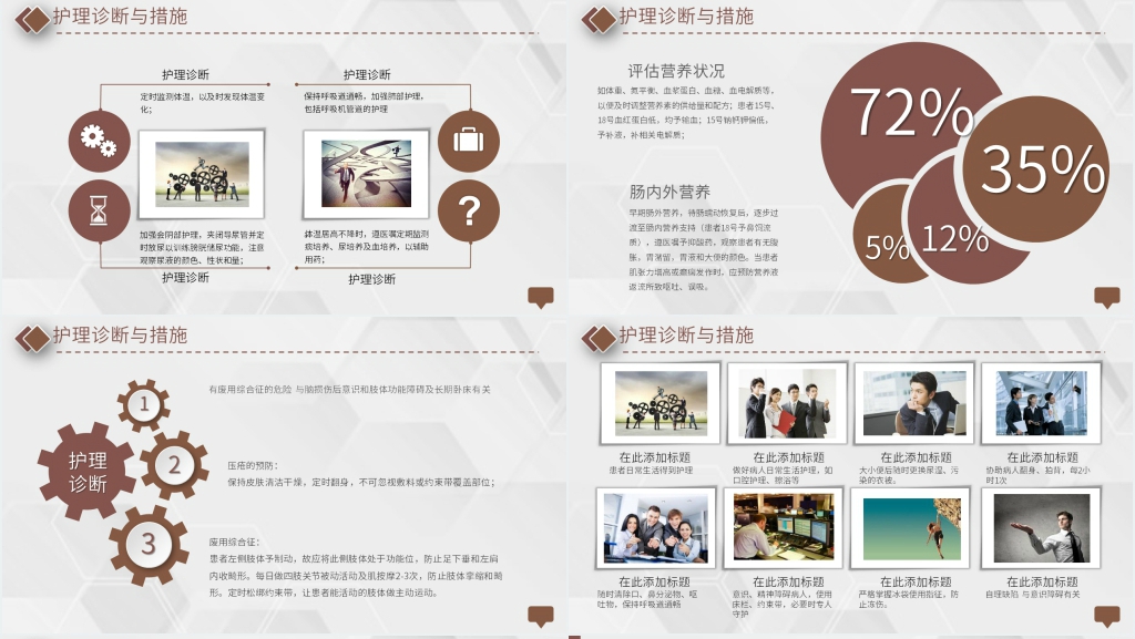 重度颅脑外伤查房护理PPT范文 重度颅脑外伤查房护理PPT范文