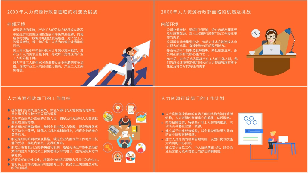 行政人力资源部培训总结PPT模板 行政人力资源部培训总结PPT模板