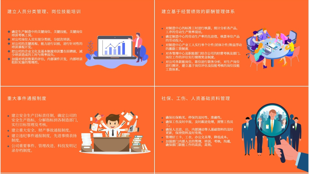 行政人力资源部培训总结PPT模板 行政人力资源部培训总结PPT模板