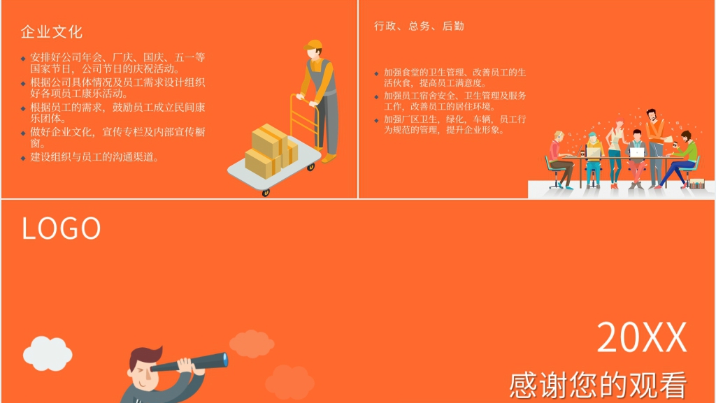 行政人力资源部培训总结PPT模板 行政人力资源部培训总结PPT模板