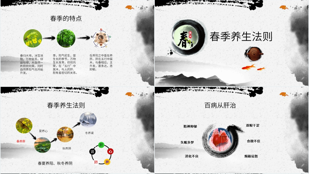春季中医养生大讲堂PPT课件 春季中医养生大讲堂PPT课件