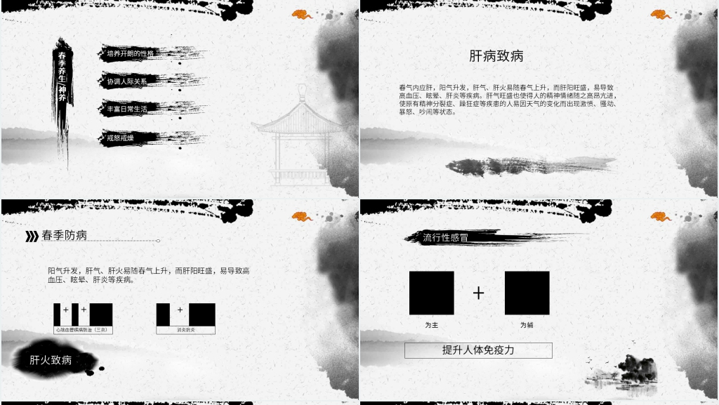 春季中医养生大讲堂PPT课件 春季中医养生大讲堂PPT课件