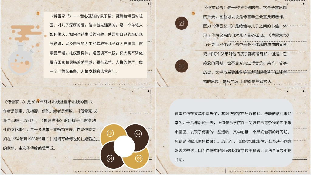 傅雷家书名著读后感PPT模板 傅雷家书名著读后感PPT模板